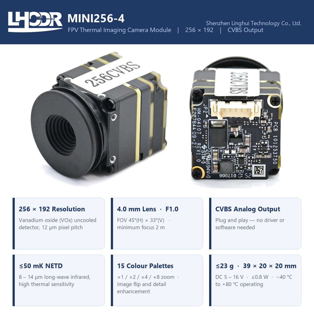 Thermische cameramodule voor F - Thermal Module 640X512 Core recensie en prijs